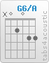 Chord G6/A (x,0,2,0,3,3)